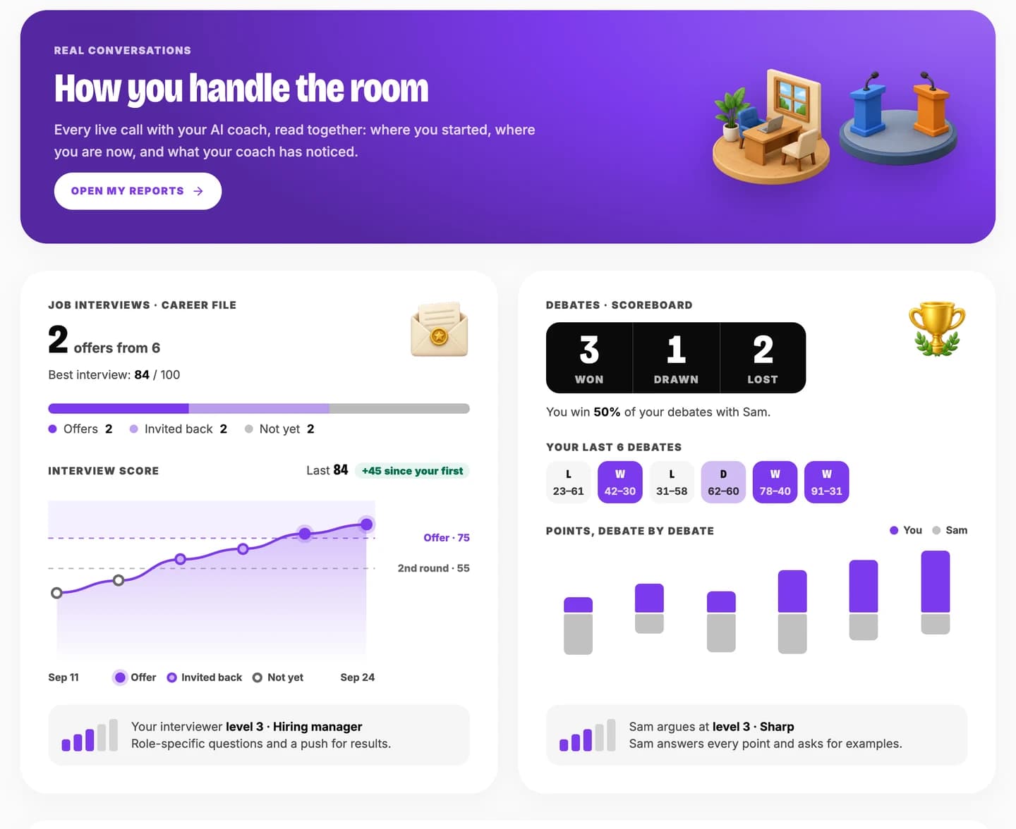The progress page section for live coach calls: interview offers and scores over time, the debate scoreboard, and a logbook of every format practised